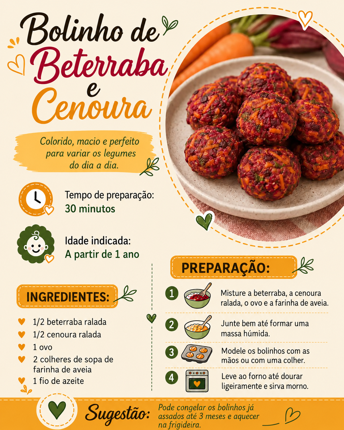 Exemplo de receita, 9 de 13