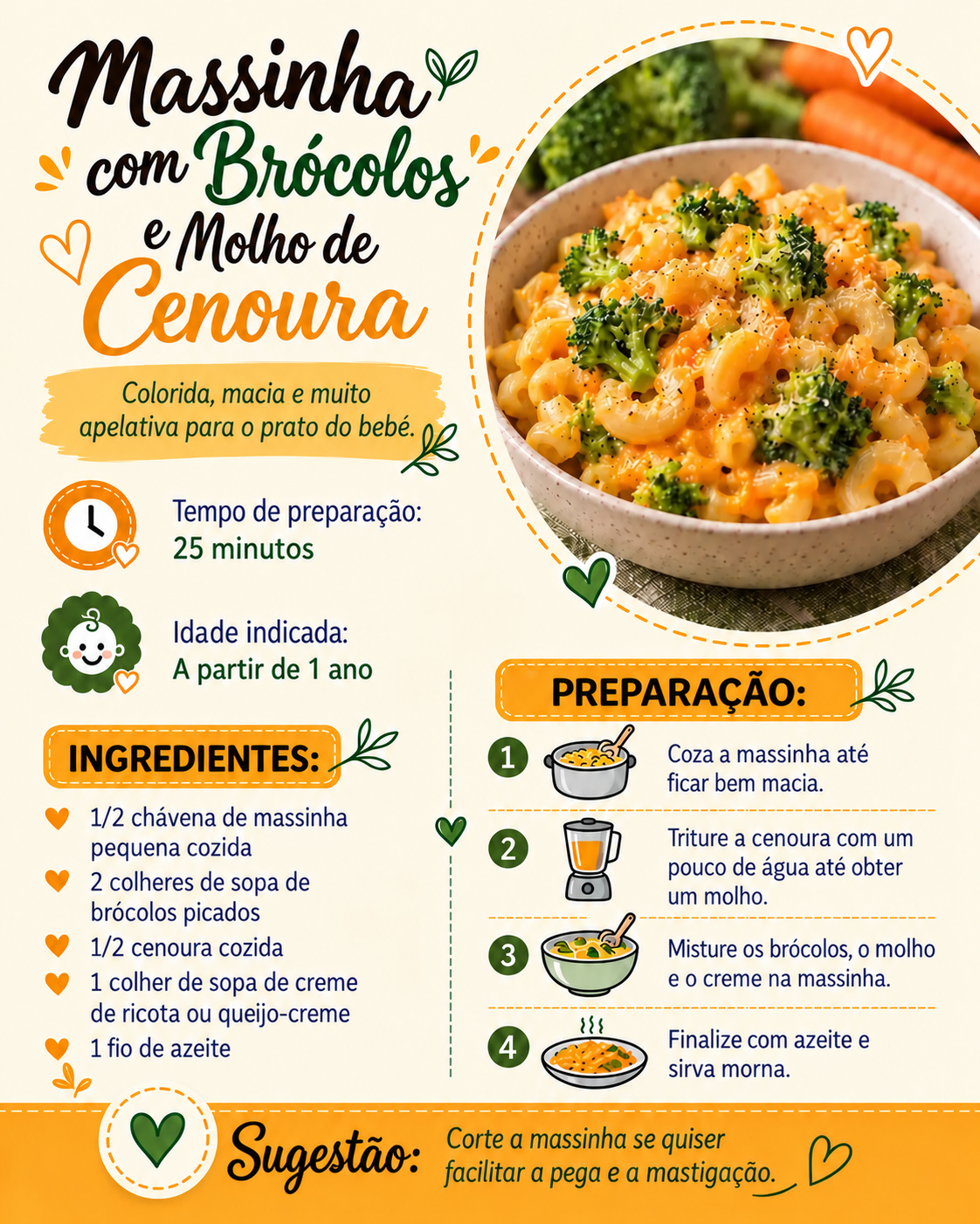 Exemplo de receita, 11 de 13
